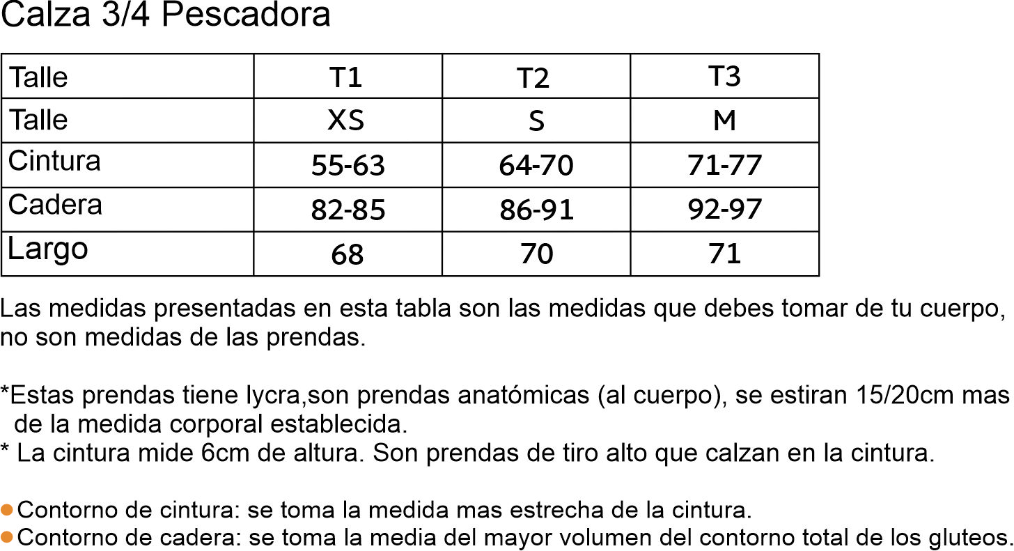 TALLES